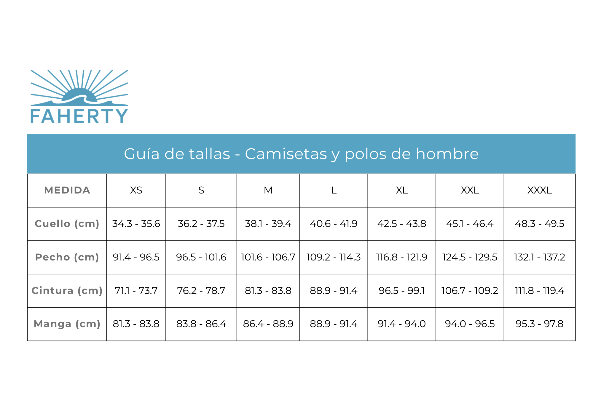Measures